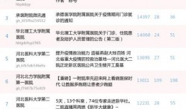 河北医生爆料最新消息,揭示医疗行业背后真相