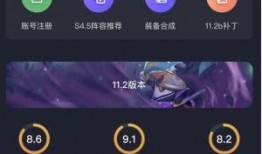 tft最新版本更新爆料,全新功能与优化一览