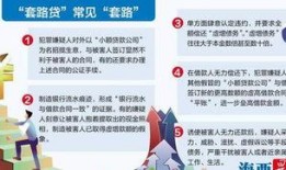 厦门套路贷爆料案例最新,揭秘新型金融陷阱背后的惊人真相
