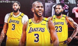 外网爆料湖人交易最新消息,重磅交易曝光，球队阵容将迎来大洗牌！