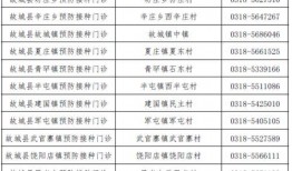 湘雅二院爆料者名单最新,揭秘背后真相与人物关系