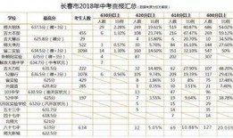 长春八卦阵最新爆料,神秘布局背后的历史秘密与最新爆料