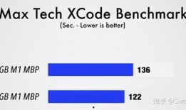 cog最新爆料,最新爆料揭示行业变革新动向
