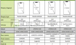 z7x价格最新爆料,最新爆料揭示惊人真相！